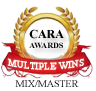 Multiple CARA awards wins and nominations